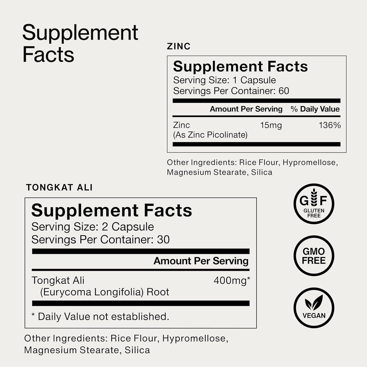 Momentous Male Hormone Support Stack - Natural Wellness & Performance Supplement to Support Joint Health, Hormone Balance & Lean Muscle Mass (Tongkat Ali, 30 Servings - Zinc Picolinate, 60 Servings)