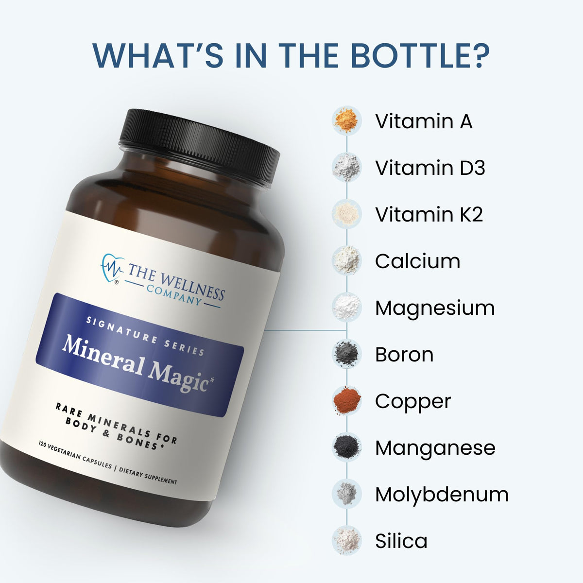 Mineral Magic - Rare Minerals for Bone Strength & Heart Health, 60ct