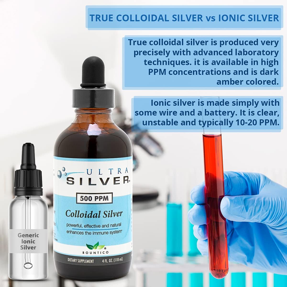 Ultra Silver® Colloidal Silver | 5,000 PPM, 8 Oz (236mL) | Ships as (2) 4 Ounce Glass Bottles | Mineral Supplement | True Colloidal Silver - with Dropper