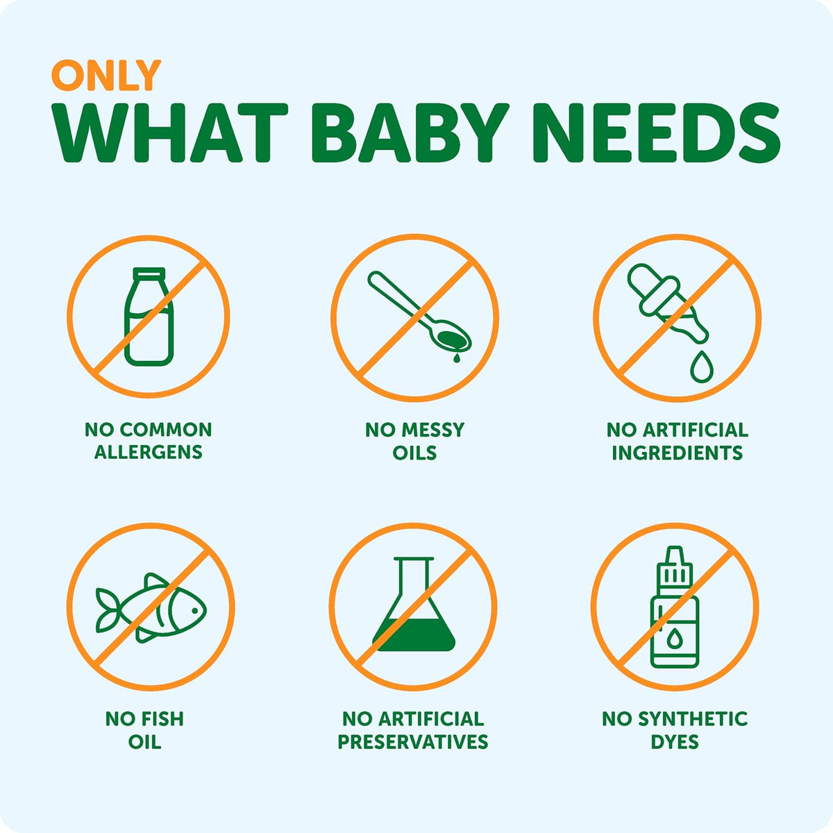 Ddrops Baby Algae DHA + ARA - 30 Sprays - Omega Essential Fatty Acids Support Brian and Eye Development - No Artificial Preservatives, Flavors or Colors
