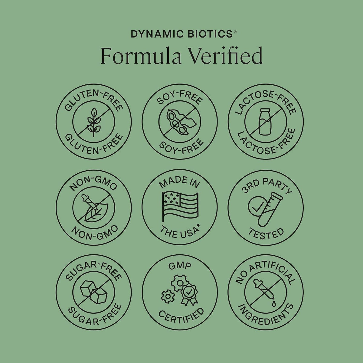 Stonehenge Health Dynamic Turmeric, Dynamic Biotics Probiotic: Joints and Digestion Support Bundle - PrimeBioHealth - canada supplements