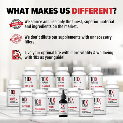10X Health Children’s Methylated Multivitamin Gummies - 60 Count Kids Multivitamin Gummies, Complete Daily Nutrition - PrimeBioHealth - canada supplements