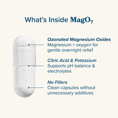 nbpure MagO7 - Natural Colon Cleanse & Detox | Occasional Constipation Relief, Stool Softening, & Bloating Support for Men & Women | Ozonated Magnesium Oxide, 90 Capsules | Gentle overnight relief, No painful cramping, Eases constipation & bloating, Ozona