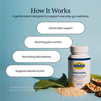 Paratoxil - Psyllium Husk Fiber Capsules for Gut Cleanse - Black Walnut | Gentle Fiber Supplement, For Digestive Comfort, With Slippery Elm and Chlorella, Two Capsules Daily, Vegan
