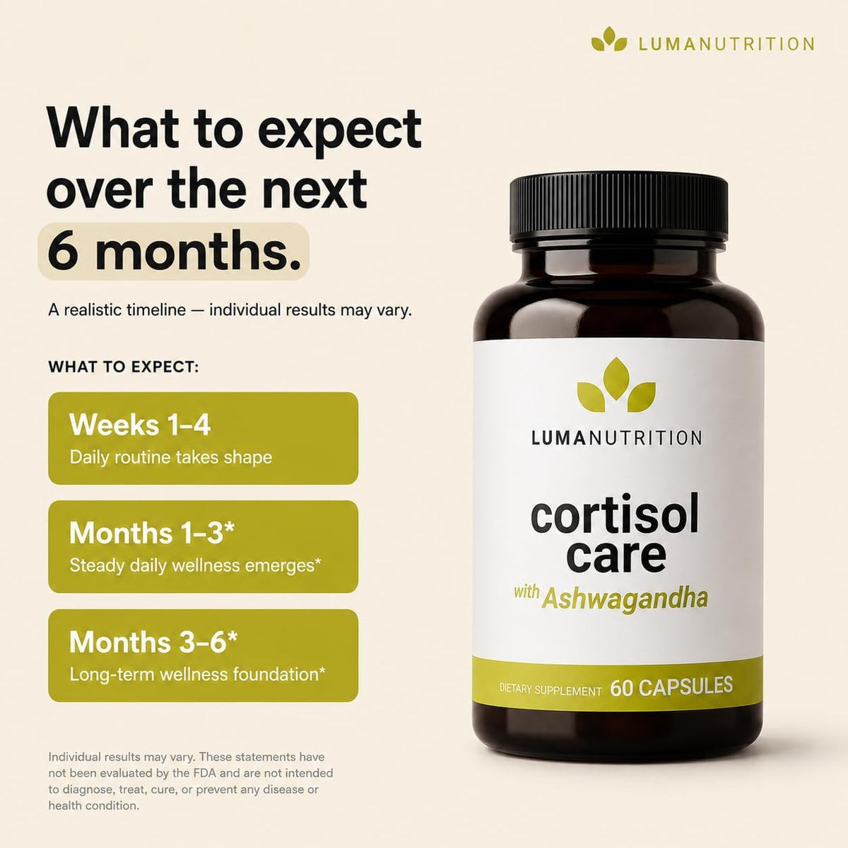 Luma Nutrition Cortisol Supplement for Women and Men - 60 Capsules