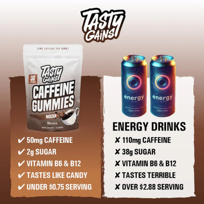 TASTY GAINS Caffeine Pre Workout Gummies – Fast Acting Energy Gummies for Men & Women, 25mg Caffeine Per Gummy, Workout Focus & Endurance Support