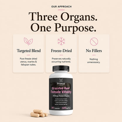 Primal Being Grassfed Beef Female Vitality Supplement- Supports Hormonal Health, Fertility, Inflammation, Energy - 90 Capsules, 1500mg per Serving