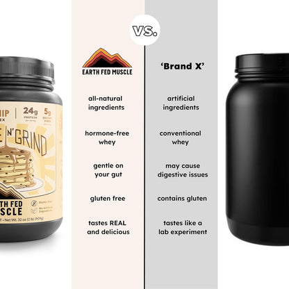 Earth Fed Muscle Griddle N' Grind Chocolate Chip Protein Pancake Mix & Waffle Mix – Protein Pancakes Gluten Free, High Protein & Fiber, Just Add Water – 2lbs, 13 Servings