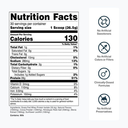 Transparent Labs Grass-Fed Whey Protein Isolate (30 Servings, Chocolate Peanut Butter) & Grass-Fed Whey Protein Isolate (30 Servings, Oatmeal Chocolate Chip Cookie)