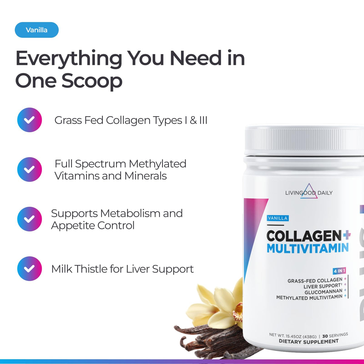 Livingood Daily Collagen Powder for Women and Men, Vanilla, Grass Fed Protein, Hydrolyzed Collagen Peptides with Vitamin C & Multi Vitamins for Hair, Skin, Nail & Gut Health, Gluten Free, 30 Servings