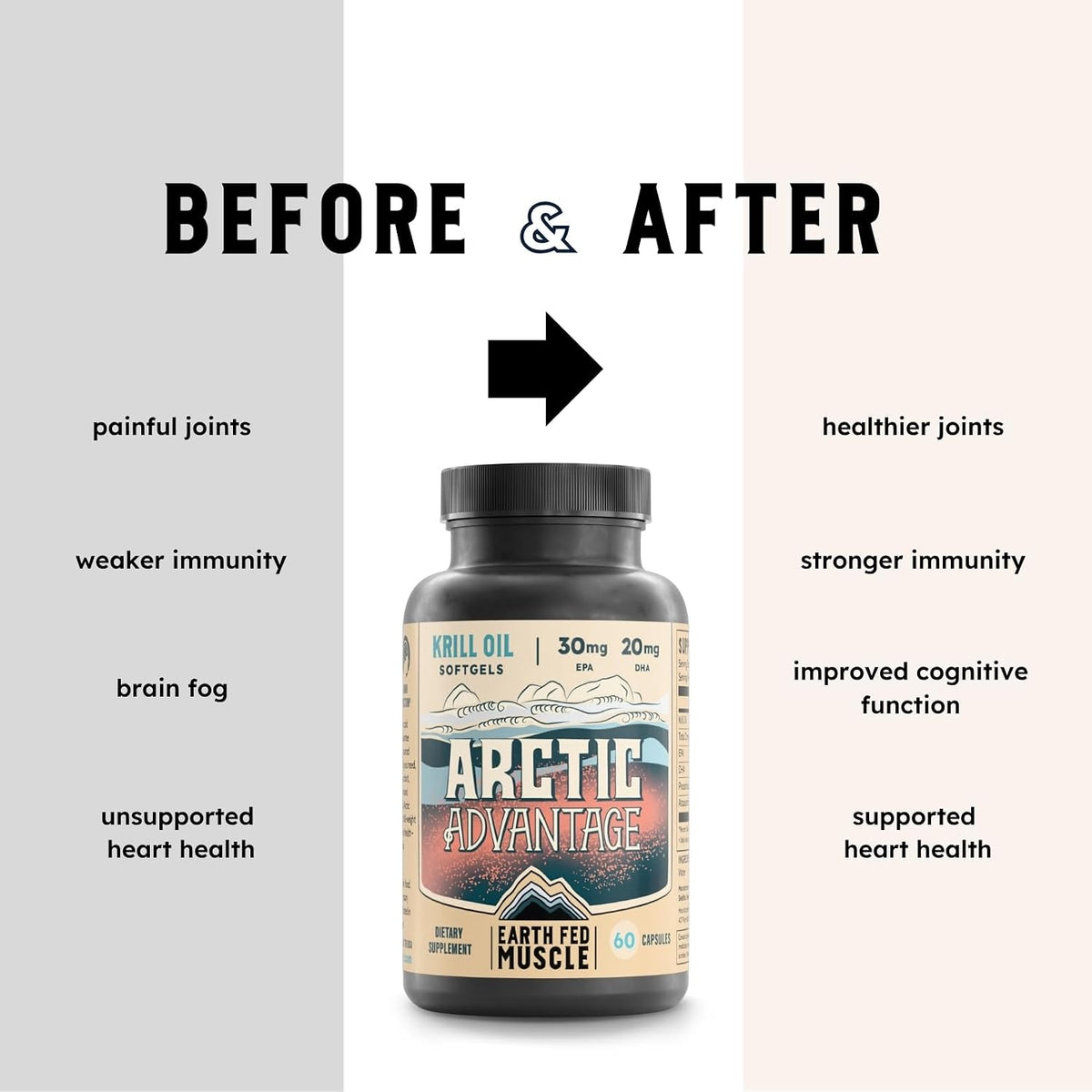Earth Fed Muscle Arctic Advantage Krill Oil 500mg softgels, Omega-3 DHA & EPA for Heart, Brain, Eye & Joint Health Support, No Fishy Aftertaste, Non-GMO, Gluten-Free Antartic Krill Oil - 60 Capsules