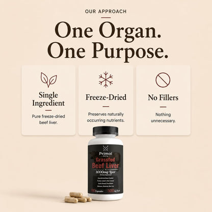 Primal Being Grassfed Beef Liver - 3000mg Freeze Dried Capsules - Pasture Raised in New Zealand - Natural Beef Organ Supplement - Liver Supplement for Energy and Wellness - 180 Count