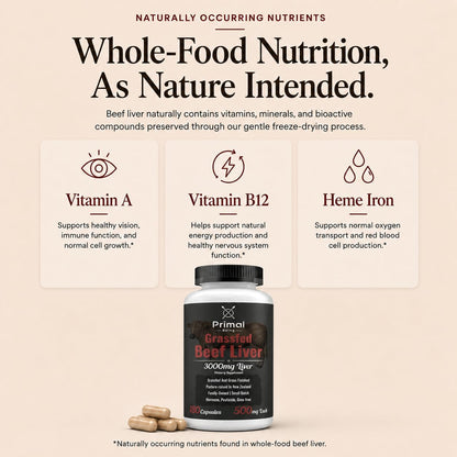 Primal Being Grassfed Beef Liver - 3000mg Freeze Dried Capsules - Pasture Raised in New Zealand - Natural Beef Organ Supplement - Liver Supplement for Energy and Wellness - 180 Count