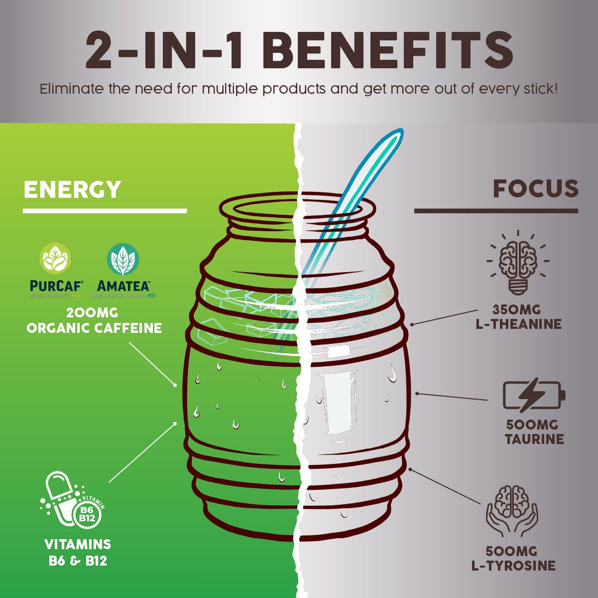 Salud Variety 3-Pack | 2-in-1 Calm + Sleep (Punch), Hydration + Immunity (Hibiscus) & Energy + Focus (Cucumber Lime) - 15 Servings Each, Drink Mix, Non-GMO, Gluten Free, Low Calorie, 1g of Sugar