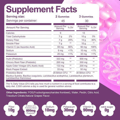 Migcopat Grape Fiber Gummies & Peach Fiber Gummies