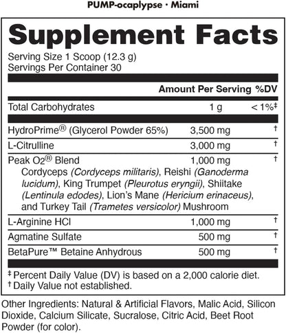 Pump-ocalypse Miami | Nitric Oxide and L Arginine Supplement with Citrulline Malate, GlycerPump | Ultimate N.O. Booster | Lean Muscle Support for Blood Flow, Vascularity, Hydration and Endurance