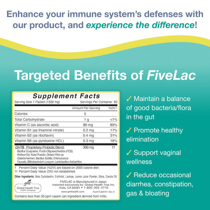 Global Health Trax GHT - ThreeLac Lemon Probiotic Drink Mix for Digestive Health - Advanced Probiotic Powder Formula for Men, Women & Kids - Immune Support & Gut Balance, Non-GMO - 60 Packets