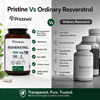 PRISTINE'S Resveratrol 500mg Capsules, 98% Trans-Resveratrol, 150 Count | Healthy aging and antioxidant support from 98% trans-resveratrol. 75 day supply, vegan, non-GMO, gluten-free glass bottle