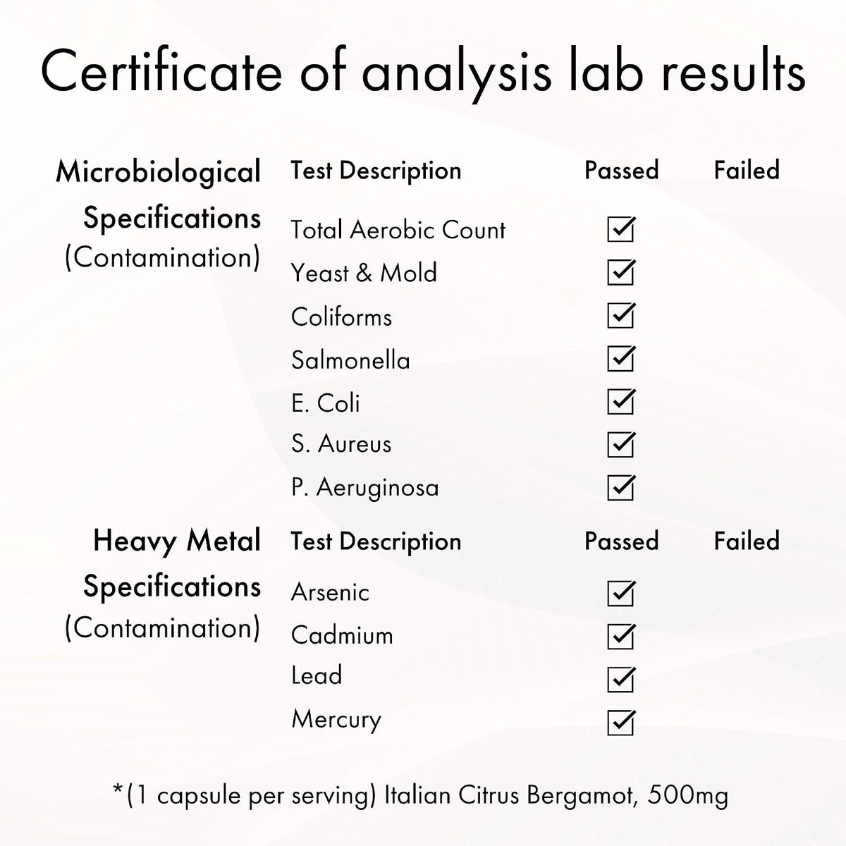 NAOMI Italian Citrus Bergamot 500mg - Supports Healthy Cholesterol & Triglyceride Levels Already in Normal Range - Patented BergAmore® Extract, 7 Key Polyphenols, 1-Capsule Daily, 30-Day Supply