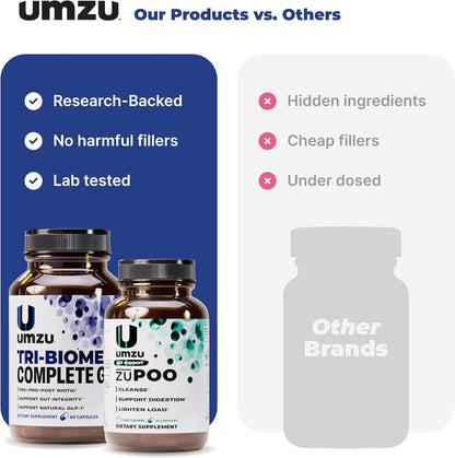 UMZU Gut Cleanse & Daily Digestive Support Bundle | zuPOO 7-Day Cleanse + Tri-Biome 3-in-1 Gut Health Formula with Prebiotics, Probiotics & Postbiotics | Supports Regularity, Microbiome & Gut Lining