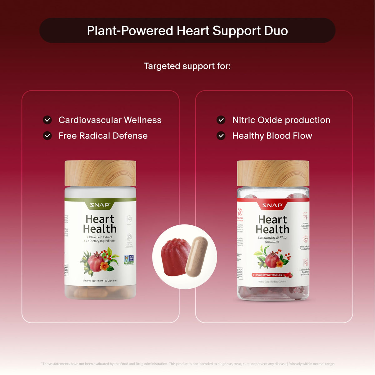 Snap Supplements Heart Health Support Supplement with Beets, 90 Capsules | Botanical Support for Heart Health, Healthy Circulation, and Nitric Oxide Levels, Vegan, Non-GMO (Packaging May Vary)