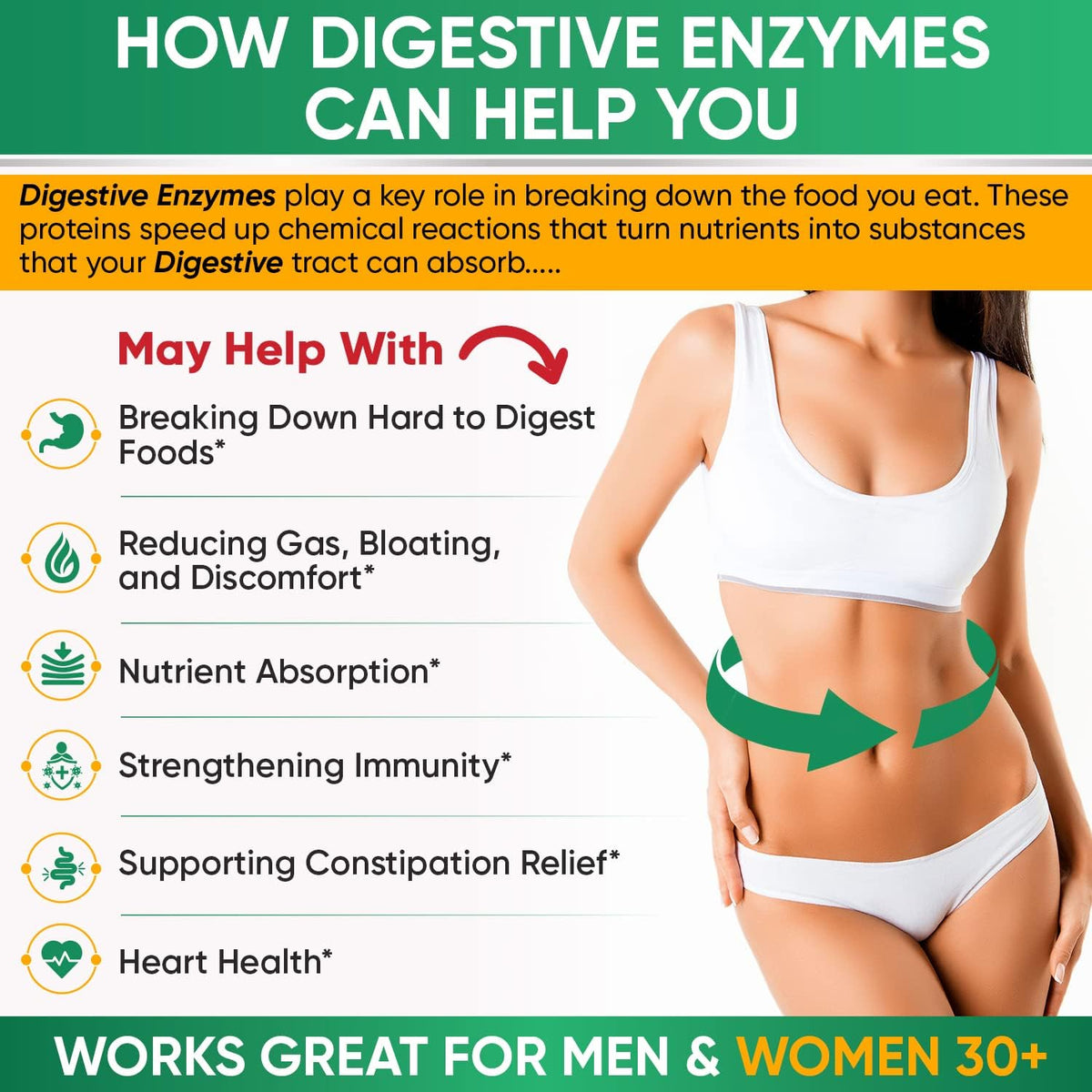 Wholesome Wellness Whole Food Multivitamin for Women - Natural Multi Vitamins, Minerals, Organic Extracts Digestive Enzymes 1000MG Bundle