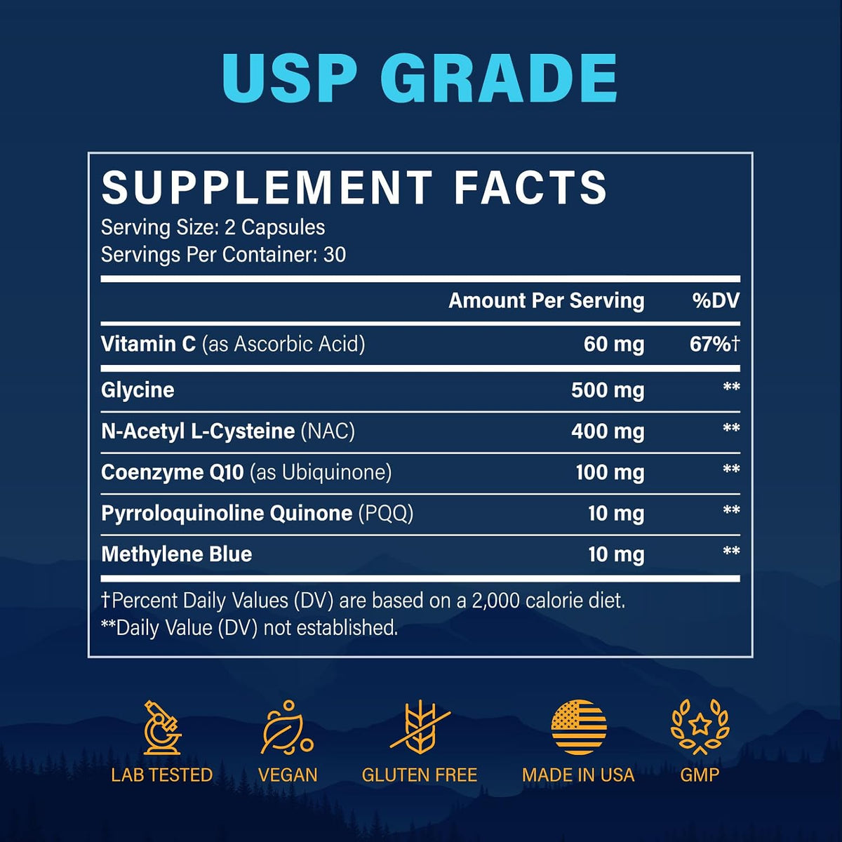 Itharoventis Methylene Blue Capsules with CoQ10, NAC & PQQ, 60 Count | USP-grade methylene blue with glycine and vitamin C; capsule format, formaldehyde-free formula