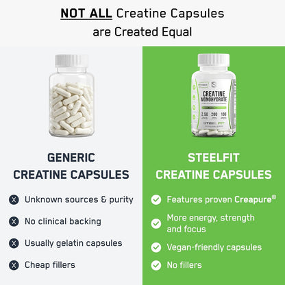SteelFit Creatine Monohydrate Capsules for Men & Women, 100 Servings | 2.5g Creapure Creatine - Lean Muscle Gain, Strength Building & Recovery - Gym Workout Supplements, Veggie Capsule