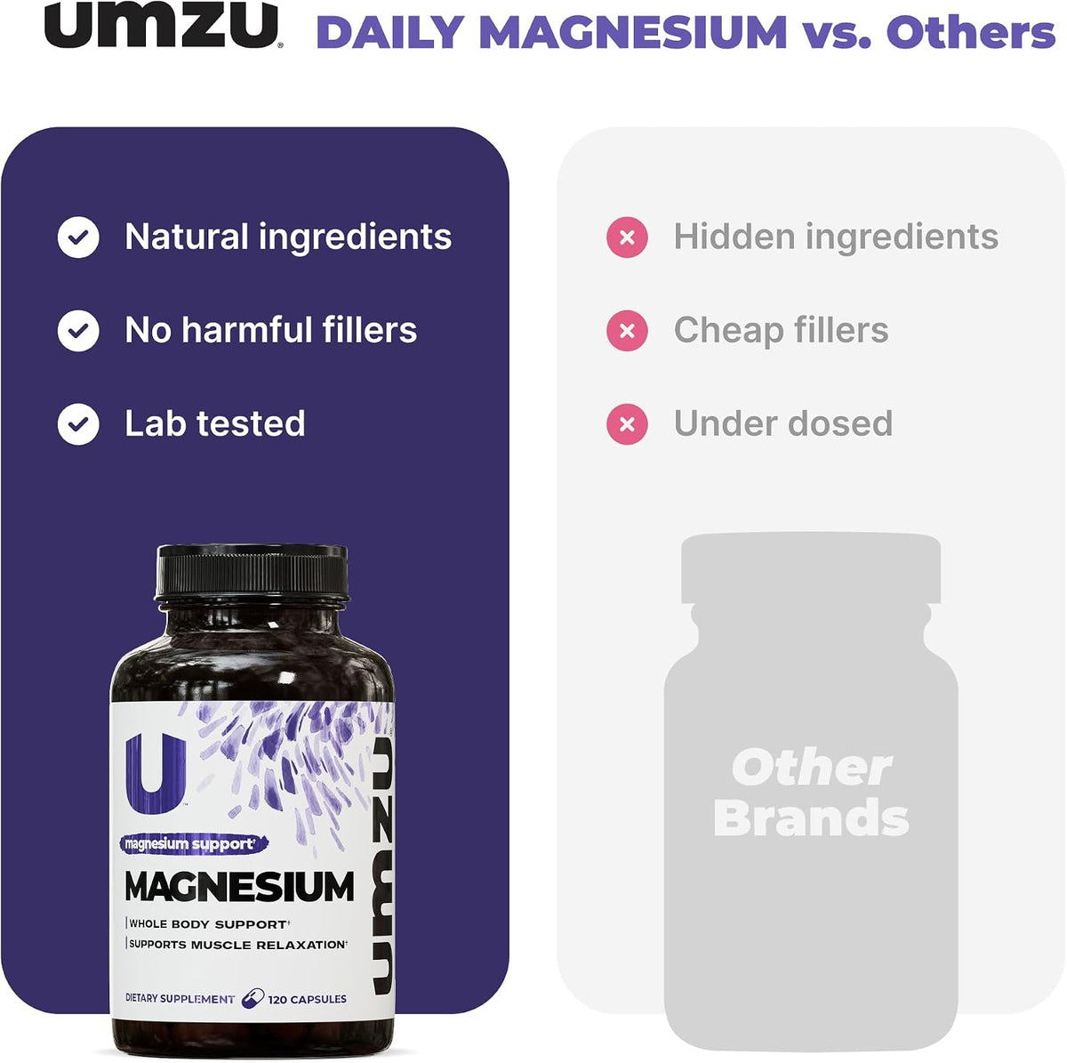 UMZU Daily Magnesium Complex Capsules, 30 Day Supply | 3 Bioavailable Magnesium Forms, High Absorption, Energy and Metabolism Support, Muscle Relaxation, Calmness, Daily Wellness