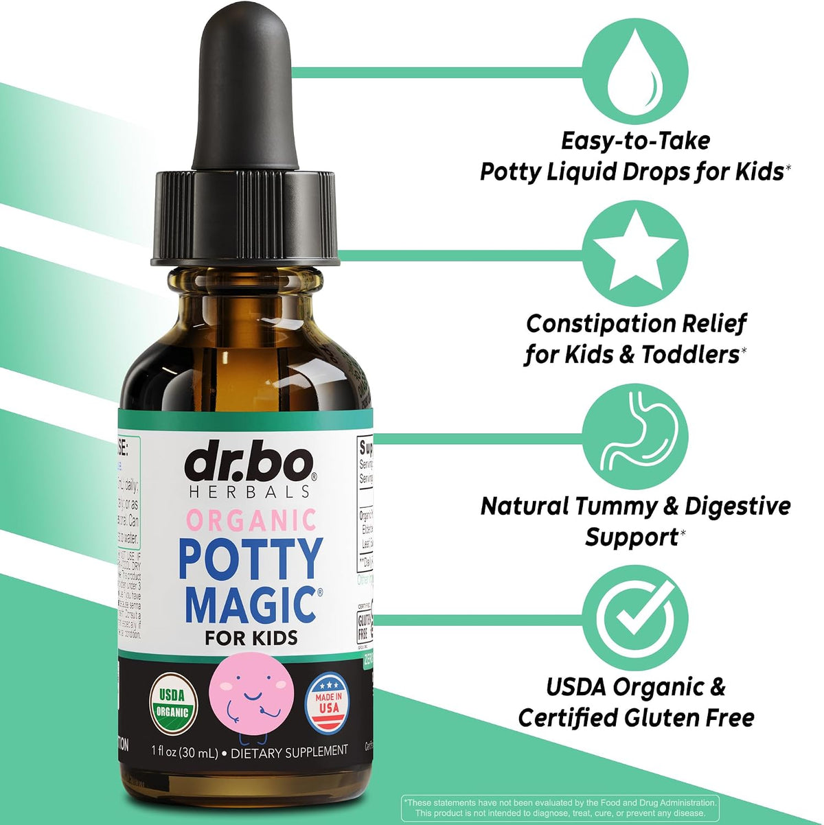 Constipation Relief for Kids Liquid Drops - Organic Potty Magic Toddler Constipation Relief, Senna & Prebiotic Fiber Fennel - Natural Liquid Fiber for Kids Digestive Support Supplement Children 1 oz