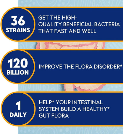 Probiotics for Women & Men 120 Billion CFU with 36 Strains, 30 Caps | Digestive and Gut Health, Delayed Release Capsules, Stomach Acid Resistant, No Need for Refrigeration, Non-GMO Raw Probiotic
