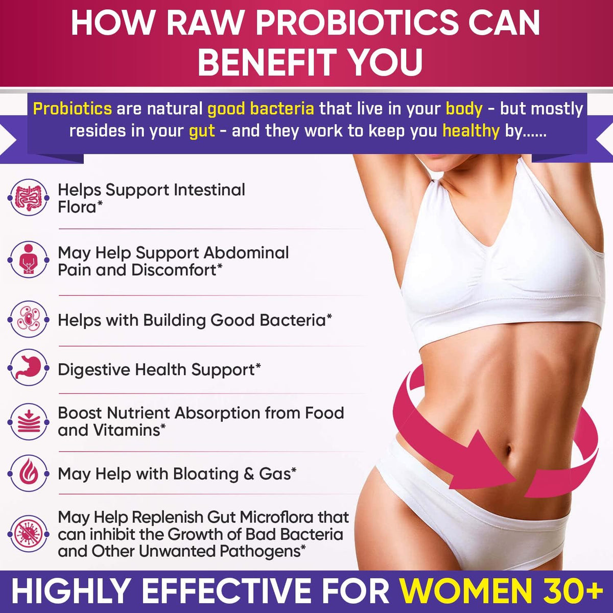Wholesome Wellness Probiotics for Women 100 Billion CFUs with Prebiotics, Digestive Enzymes + Liposomal Vitamin C Capsules High Absorption, Ascorbic Acid Supplement Bundle