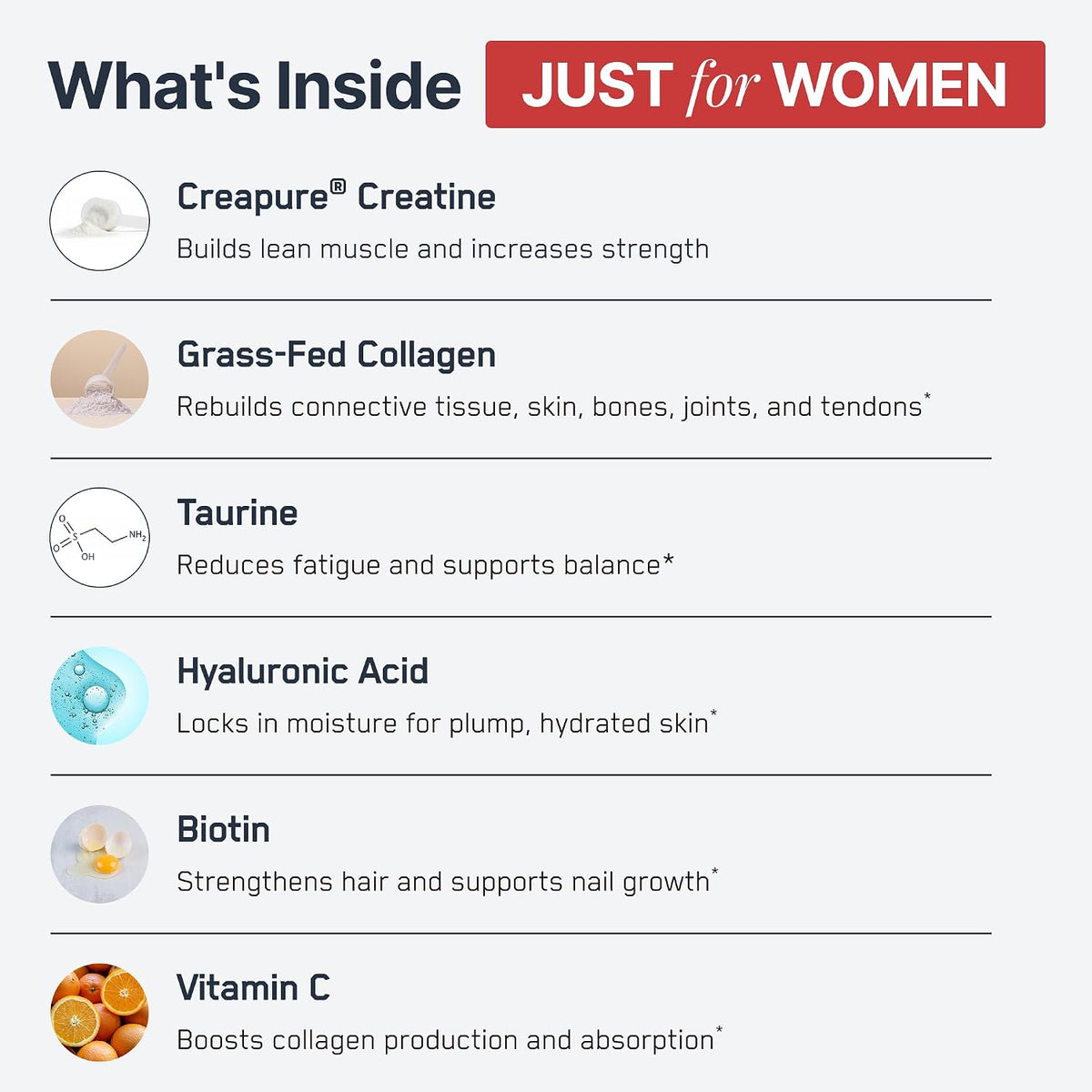 SteelFit Just for Women, Creatine Monohydrate & Collagen Peptides Powder | 5g Creapure Creatine & 3g Grass-Fed Collagen - Lean Muscle Growth & Healthy Hair, Skin, & Nails - Red Raspberry, 30 Servings