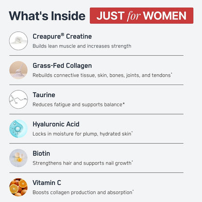 SteelFit Just for Women, Creatine Monohydrate & Collagen Peptides Powder | 5g Creapure Creatine & 3g Grass-Fed Collagen - Lean Muscle Growth & Healthy Hair, Skin, & Nails - Red Raspberry, 30 Servings