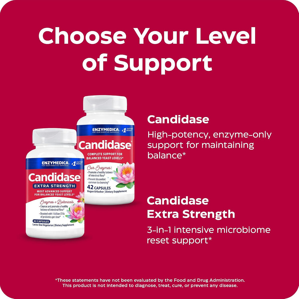 Enzymedica Candidase Extra Strength - 42 Capsules