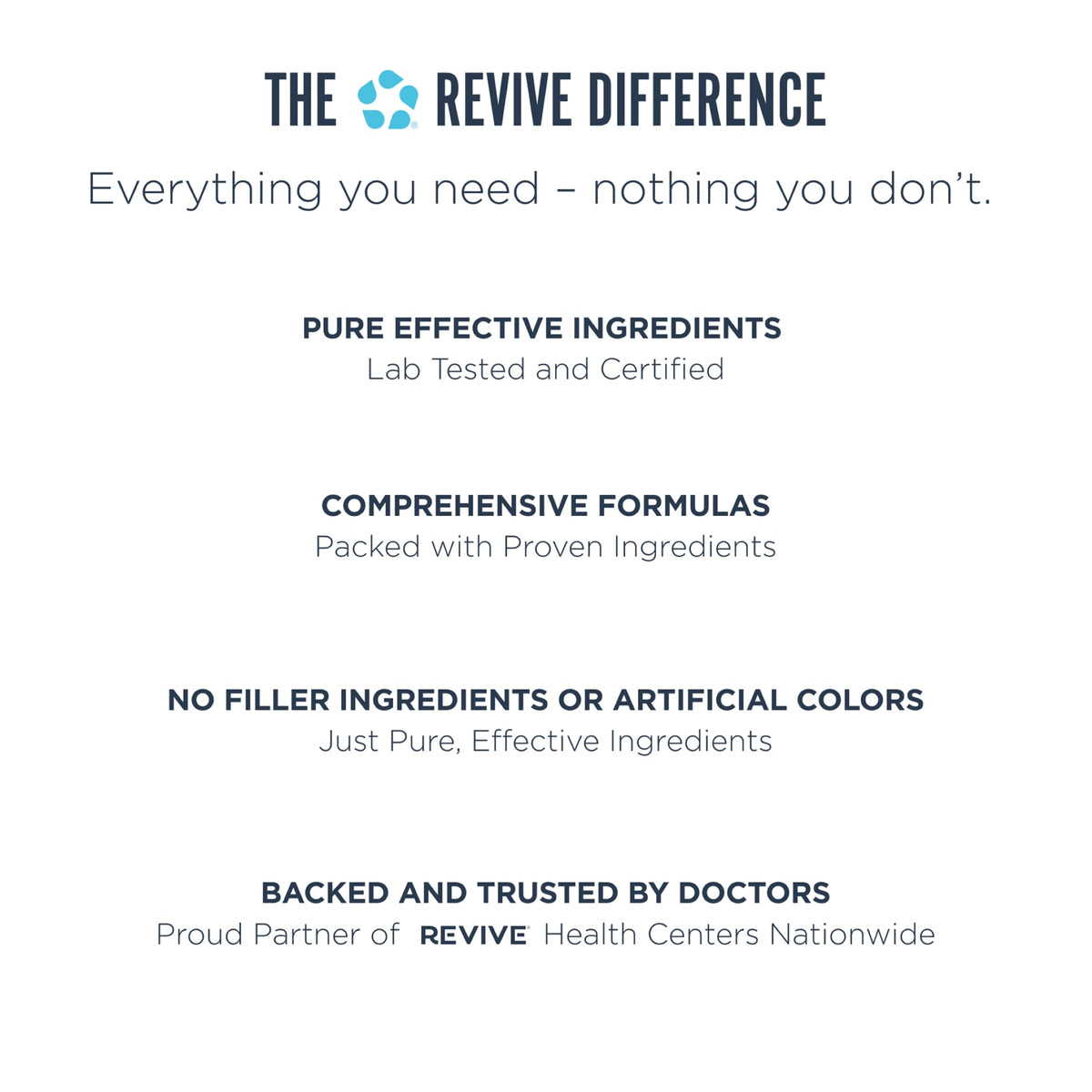 Revive MD Kidney Support Supplement for Men & Women – Kidney Cleanse & Detox Capsules for Overall Health & Function – Vegan-Friendly, Gluten-Free & Soy-Free (135 Vegetarian Capsules, 45 Servings) ReviveBuy Supplements Australia
