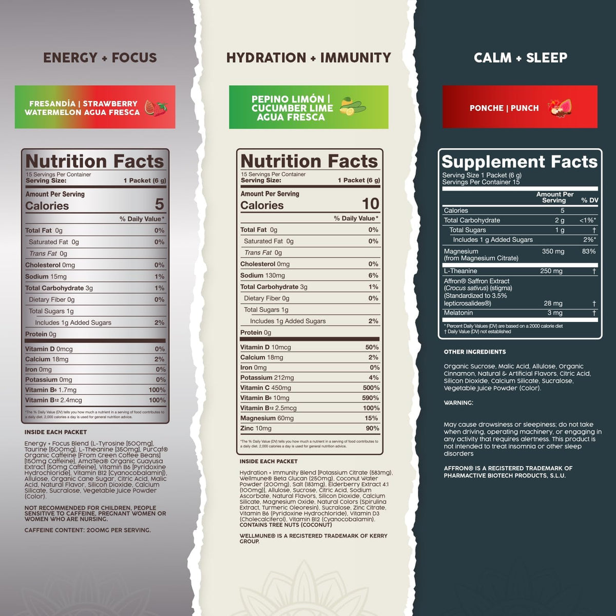 Salud Variety 3-Pack | 2-in-1 Energy + Focus (Strawberry Watermelon), Hydration + Immunity (Cucumber Lime) & Calm + Sleep (Punch) – 15 Servings Each, Non-GMO, Gluten Free, Low Calorie, 1g of Sugar