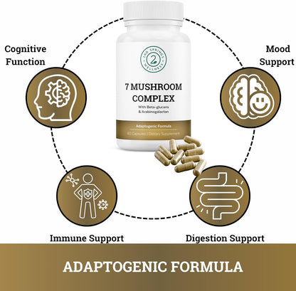 Feminine Vitality Bundle - 7 Mushroom Complex & Women's Daily 7 Essentials for Complete Wellness