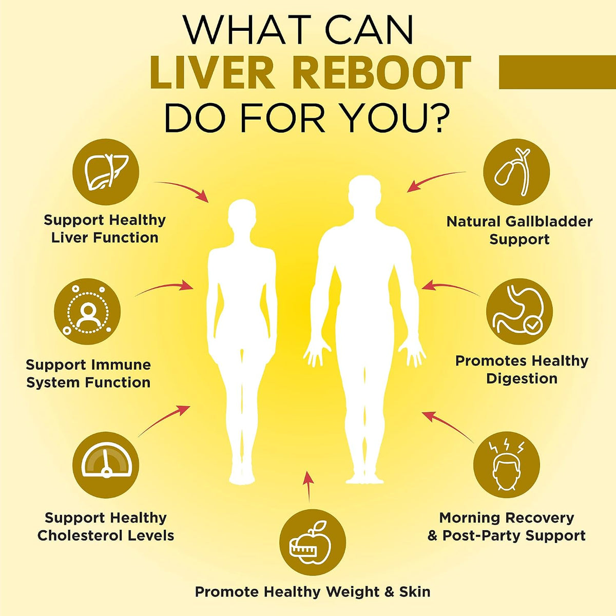 Milk Thisle Capsules + Organic Turmeric Curcumin + Liver Detox Supplement