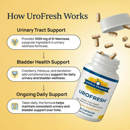 UroFresh - D-Mannose 1000mg with Cranberry for Women - Urinary Tract Health | Cranberry Blend, Bladder Comfort Support, Hibiscus and Dandelion, Simple Once-Daily Routine, Vegan Capsule