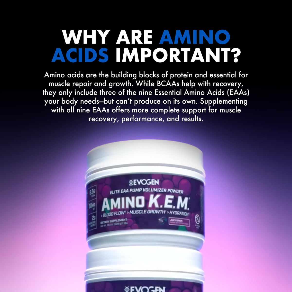 Evogen Amino K.E.M. EAA & BCAA | Tropic Thunder | 30 Servings | S7 nitric oxide blend with betaine anhydrous, coconut water and leucine for blood flow, muscle growth, hydration and recovery