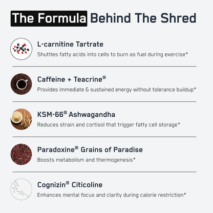 SteelFit Shredded Steel - Extreme Weight Loss Supplement - 90 Count | Thermogenic, Fat Loss, Energy, Boost Metabolism, Appetite Suppressant, Yohimbine, Teacrine, & Paradoxine - 1 Month Supply