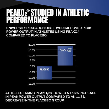 VEDGE Creatine Monohydrate, with PeakO2 Organic Mushroom Blend, 30 Servings | Creatine Monohydrate with Mushrooms, Organic Mushroom Blend With PeakO₂ Cordyceps Lion’s mane and Reishi, Unflavored