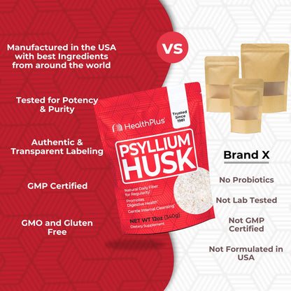 Health Plus Daily Psyllium Husk Fiber, 24 oz, 96 Servings | Pure psyllium husk fiber supplement; helps with occasional constipation, supports daily regularity, and keto baking uses