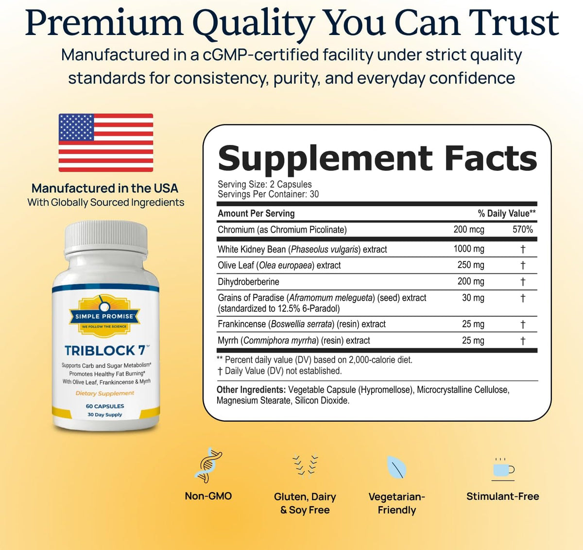 TriBlock7 - Carb Blocker Capsules for Sugar Balance - White Kidney Bean | Starch Blocker Formula, Carb Metabolism Support, Frankincense and Myrrh, Take Before Meals, Non-GMO, Full 30-Day Supply