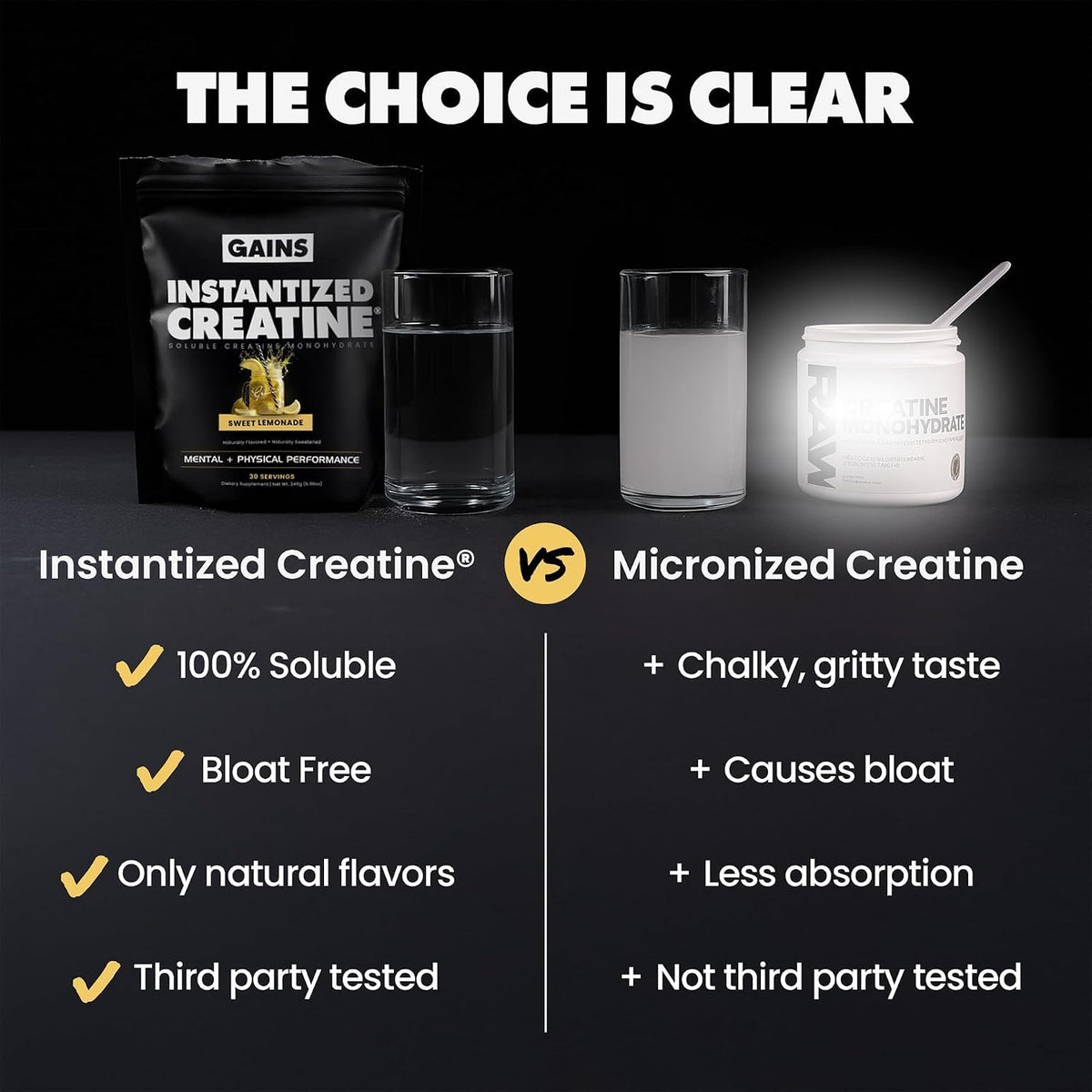 Gains in Bulk Intantized Creatine Bundle, Soluble Pre Workout Powder, Supports Muscle Building, Strength and Performance, Unflavored, Raspberry and Sweet Lemonade, 90 Servings
