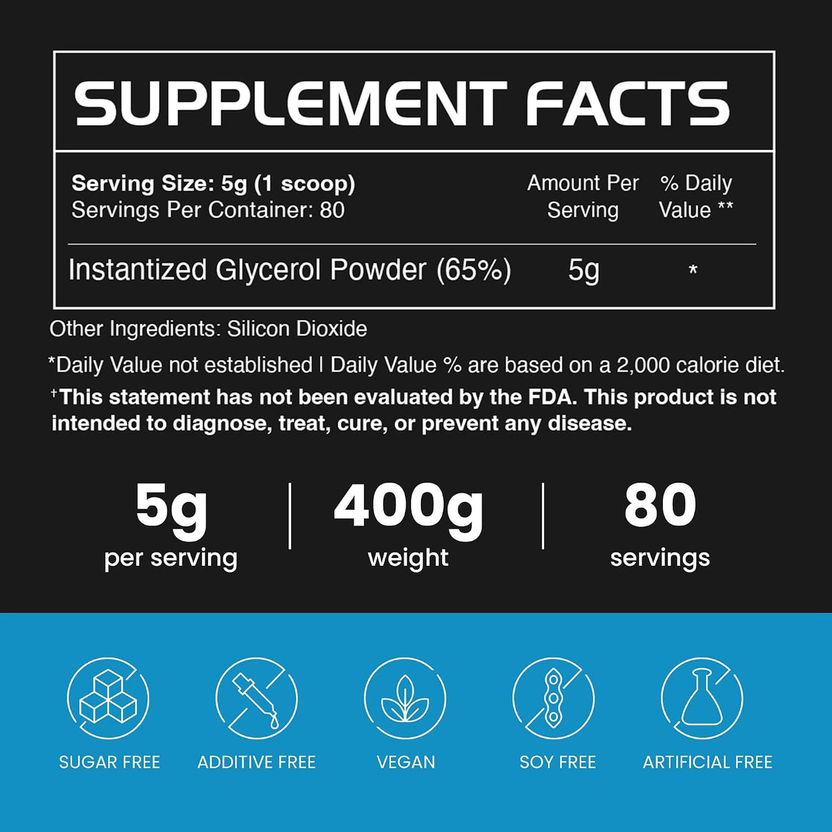 Gains in Bulk Glycerol Pre Workout Powder, Unflavored, 80 Servings
