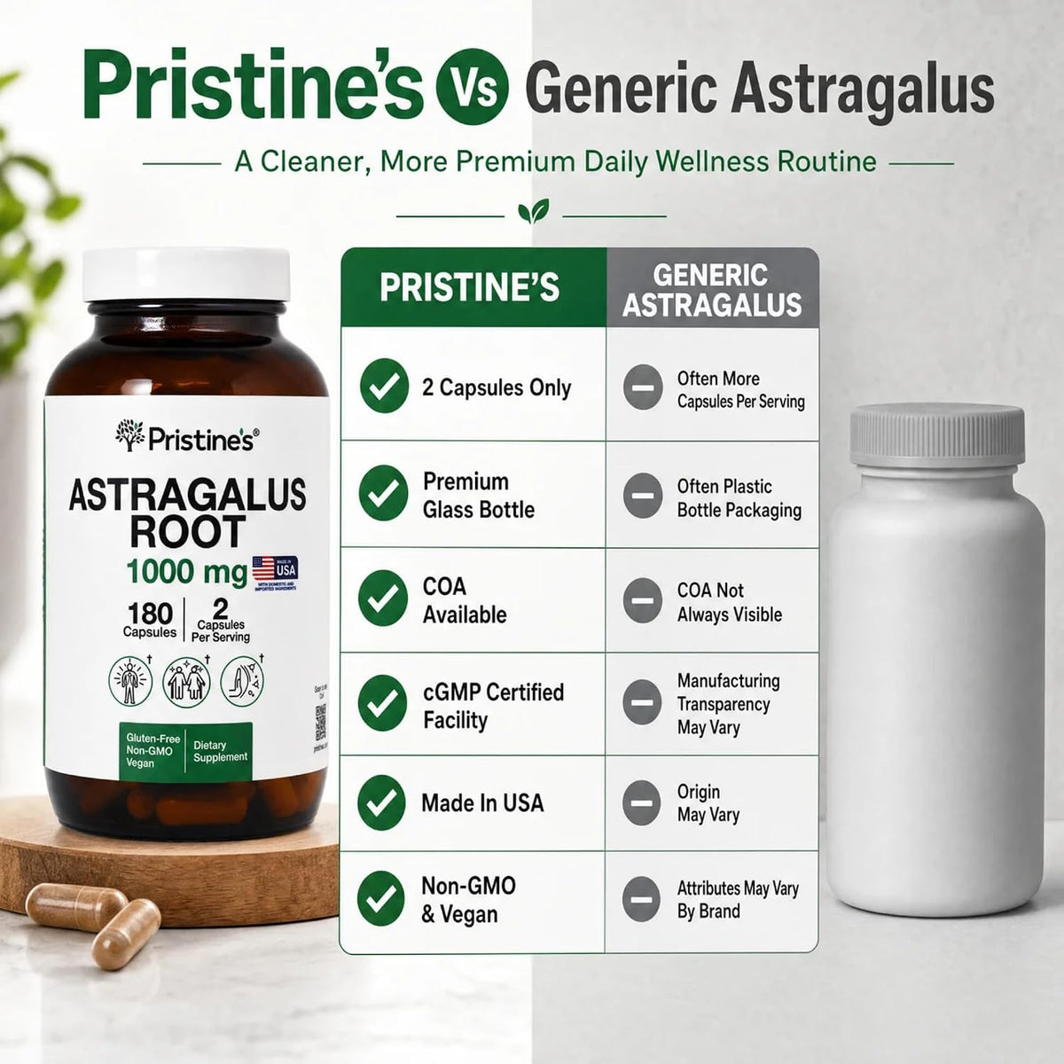 PRISTINE'S Astragalus Root 1000mg Capsules, Adaptogen, Vegan, 90 Day Supply | Lung health support from an herbal adaptogen used in Traditional Chinese medicine. 90 day supply, vegan, non-GMO, gluten-free