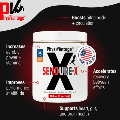 PhysiVantage - Sendure-X Beetroot + Citrulline Powder & Flow Electrolyte Powder with BCAAs