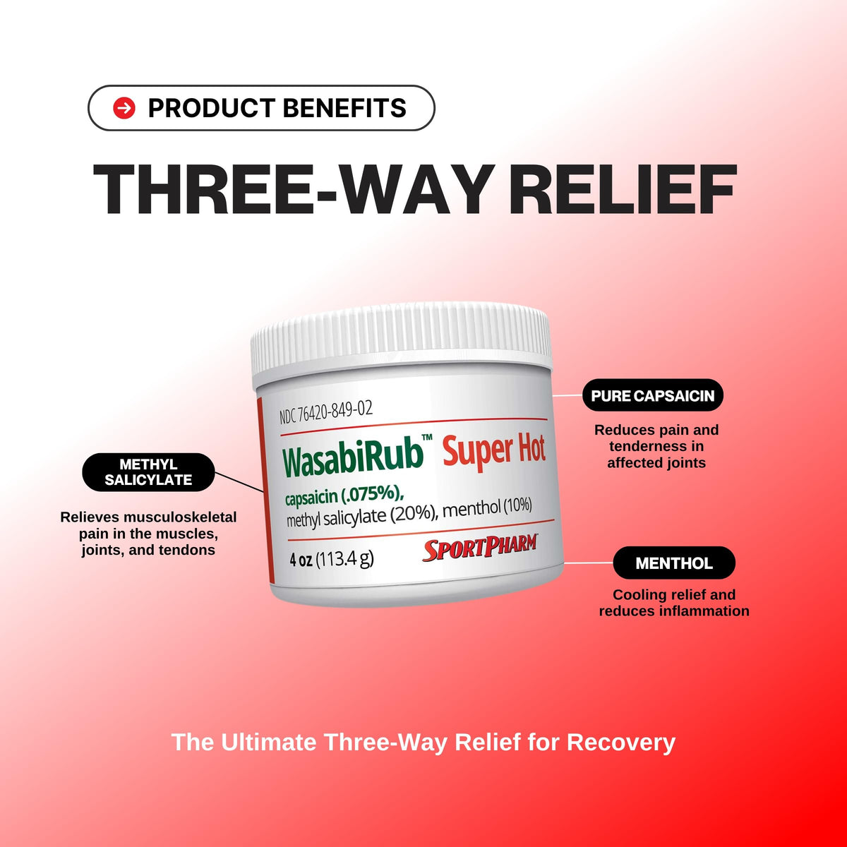 SportPharm WasabiRub Super Hot Sports Topical Pain Relief Gel SportPharmBuy Supplements Australia